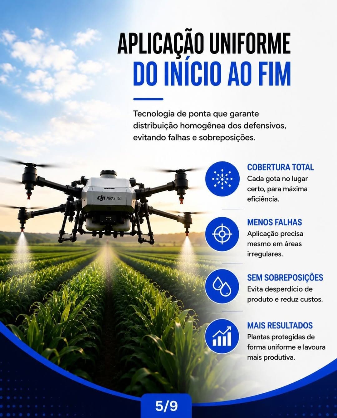 Aplicação uniforme com drone